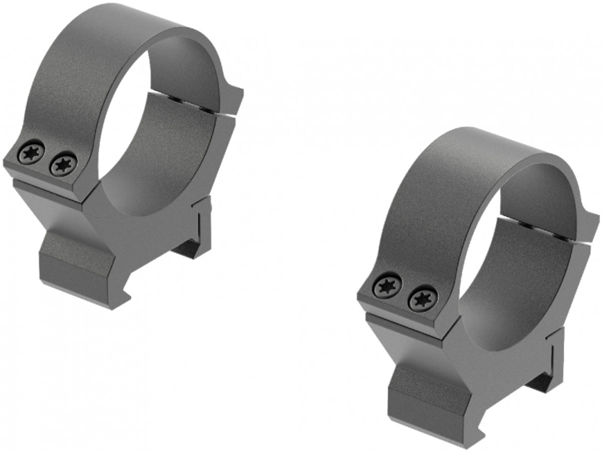 Leupold PRW2 34mm Matte Picatinny Mounts Rifleman Firearms