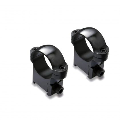 Burris Accessories Burris Accessories