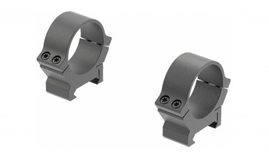Leupold PRW2 30mm Matte Picatinny Mounts