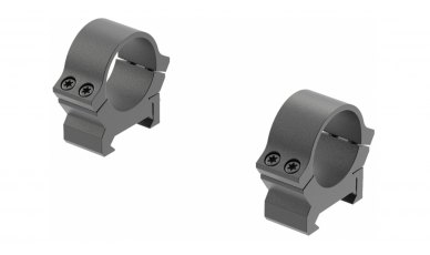 Leupold PRW2 1" Matte Picatinny Mounts