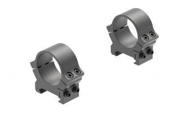 Leupold PRW2 1" Matte Picatinny Mounts