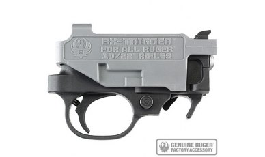 Ruger BX-Trigger