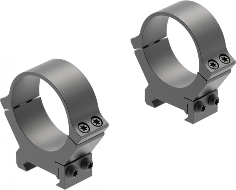 Leupold PRW2 34mm Matte Picatinny Mounts Rifleman Firearms