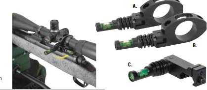 Wheeler Anit-Cant Indicators