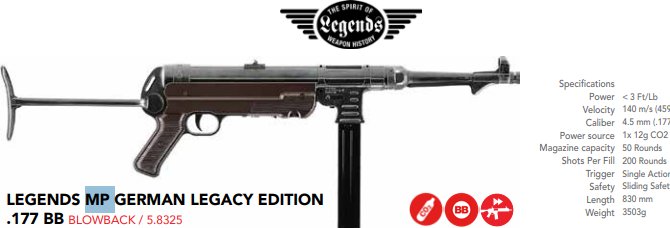 Umarex LEGENDS MP GERMAN LEGACY EDITION