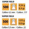 RWS Superfield Pellets